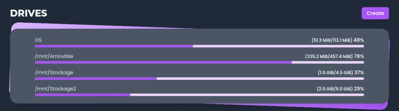 Stockages servermonitoring-devices-index