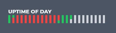 Uptime servermonitoring-devices-utime